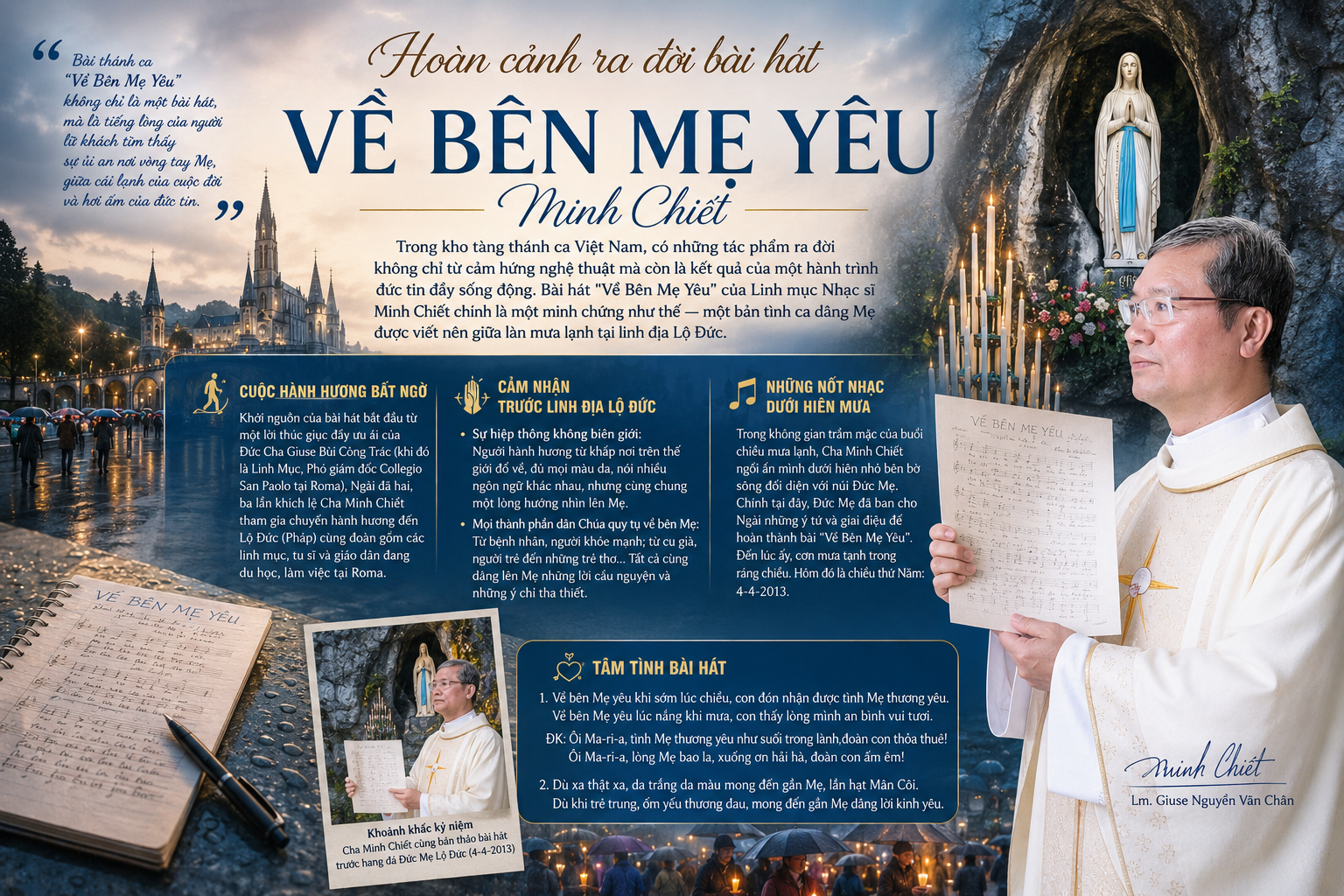 Hoàn cảnh sáng tác bài thánh ca "Về Bên Mẹ Yêu"